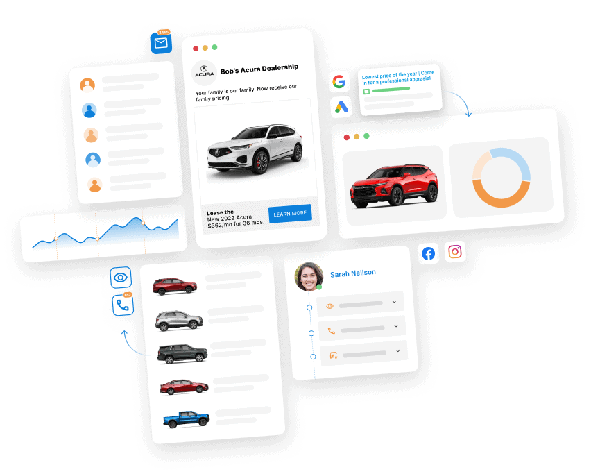 AutoLeadStar Customer Data Platform