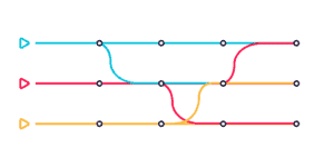 Data Triggered Timeline